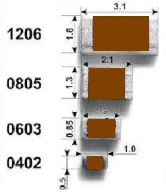 43 pF 0805 Конденсатор SMD