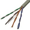 Кабель UTP 4PR 24AWG CAT5e CU