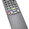 PANASONIC EUR51973 №178
