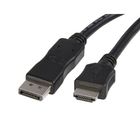 шнур DisplayPort-DisplayPort 1.8м 